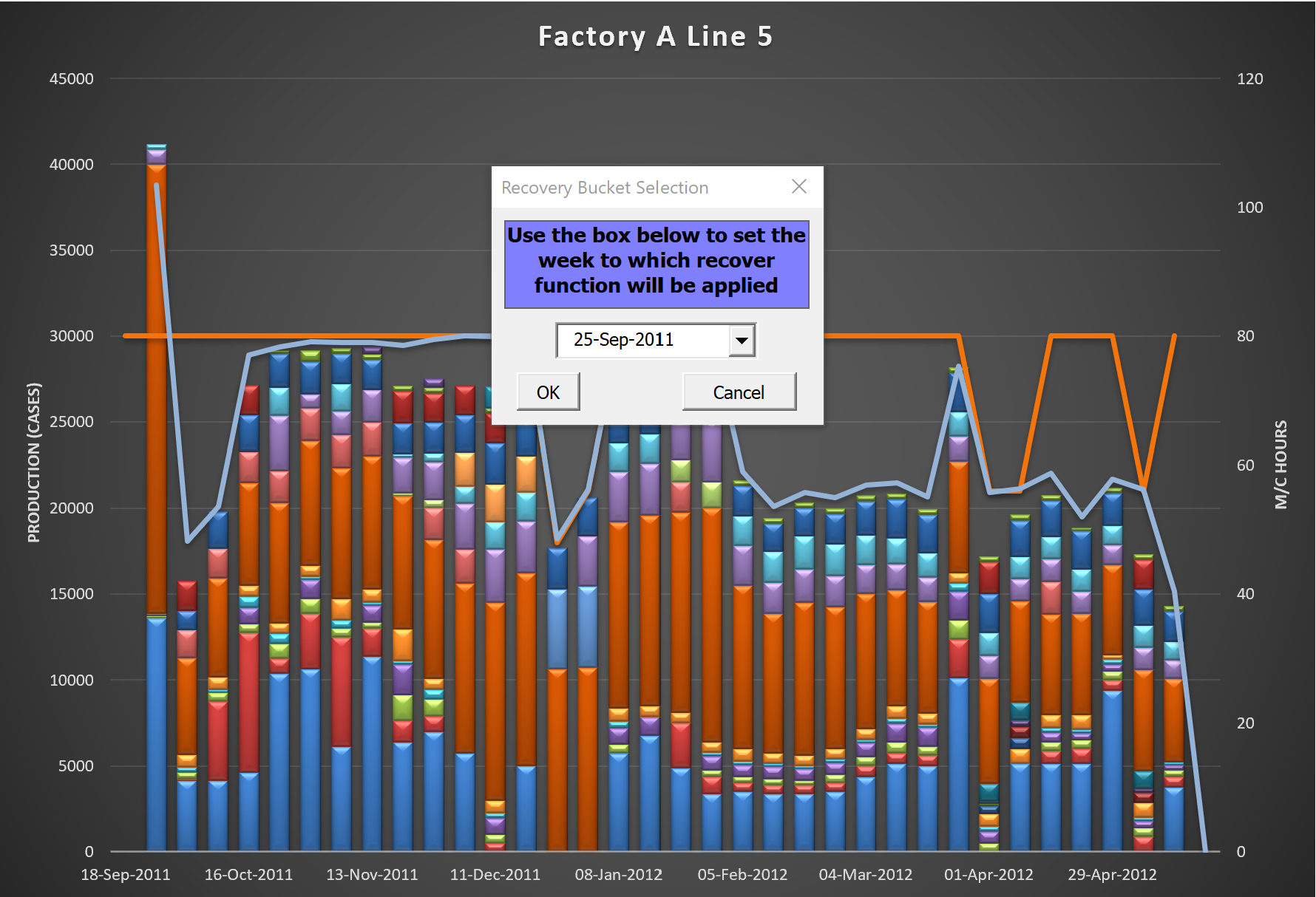 Veloc Recovery step 2 Veloc Recovery step 2